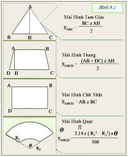 Hướng dẫn thi công lắp đặt ngói màu TNC 9 hinh9 1