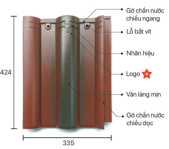 Ngói TNC-SANTOSO | Ngói sóng nhỏ công nghệ Nhật Bản 48 santoso nhandien op