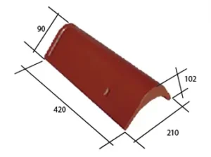 ngoi mau tnc ngoiphukien ngoi cuoi ria